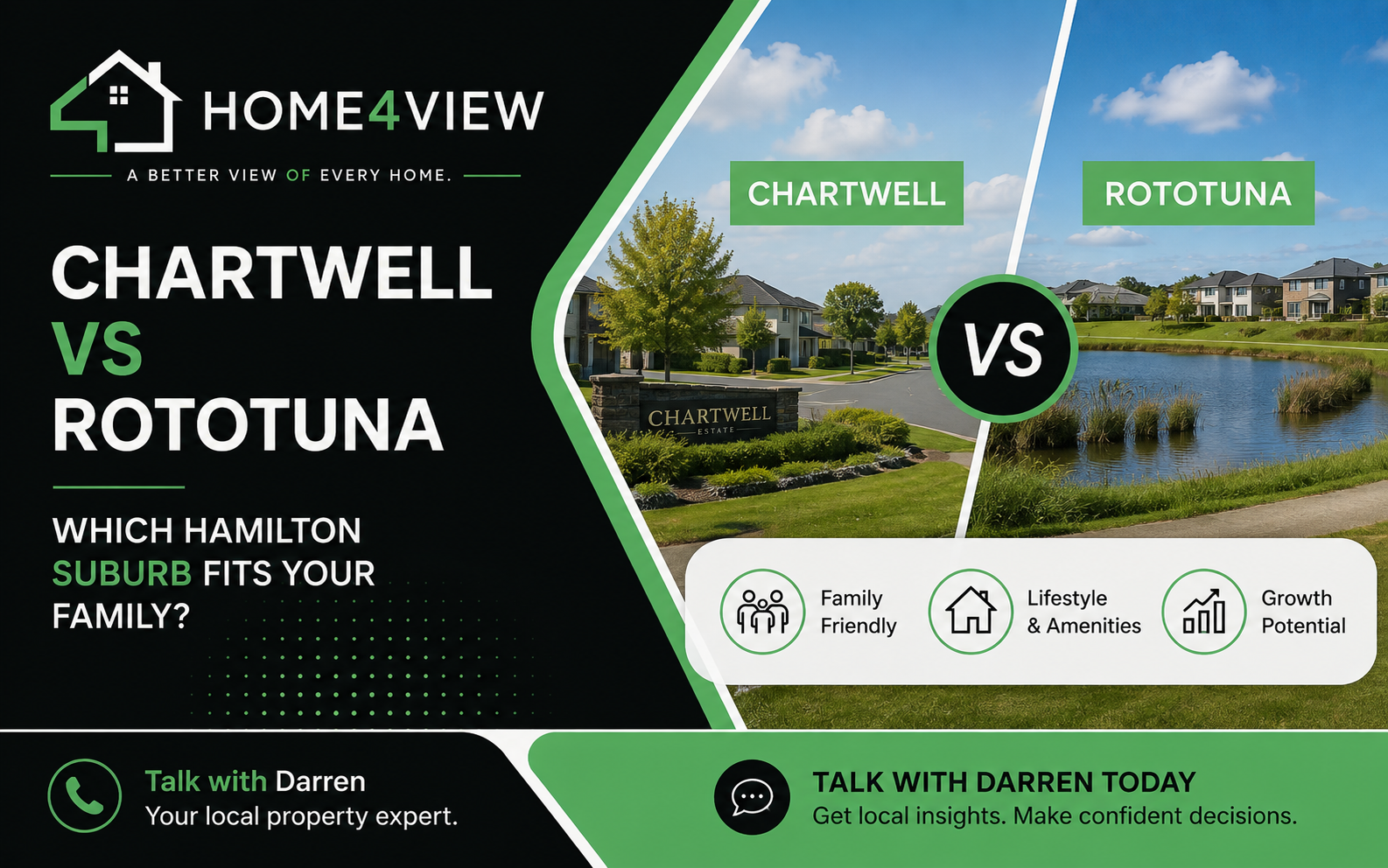 Chartwell vs Rototuna: Which Hamilton Suburb Fits Your Family?